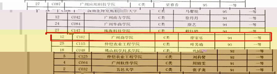 獲獎名單（四）.jpg