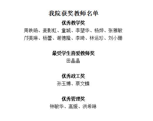 我院獲獎教師名單.jpg