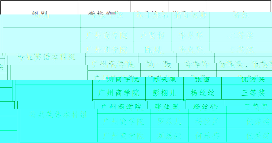 獲獎名單_副本.jpg